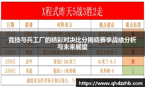 竞技与兵工厂的精彩对决比分揭晓赛季战绩分析与未来展望